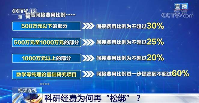 2024澳门正版精准免费大全,科学分析解析说明_冒险版89.965