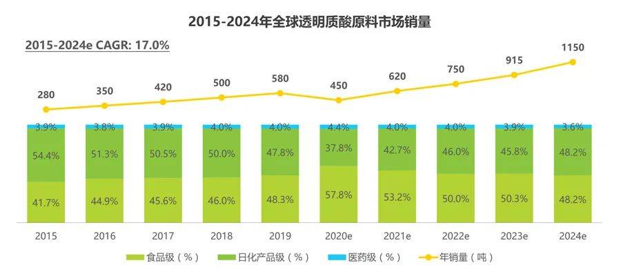 新澳2024年免资料费,数据解读说明_6DM82.789