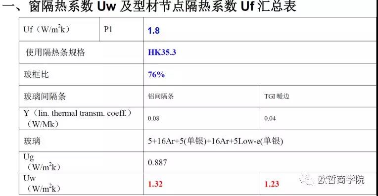 新奥门资料大全正版资料2024年免费下载,实践性执行计划_网红版97.763