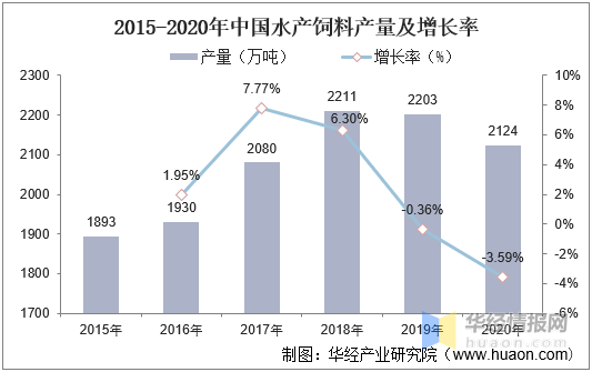 2024年12月7日 第70页