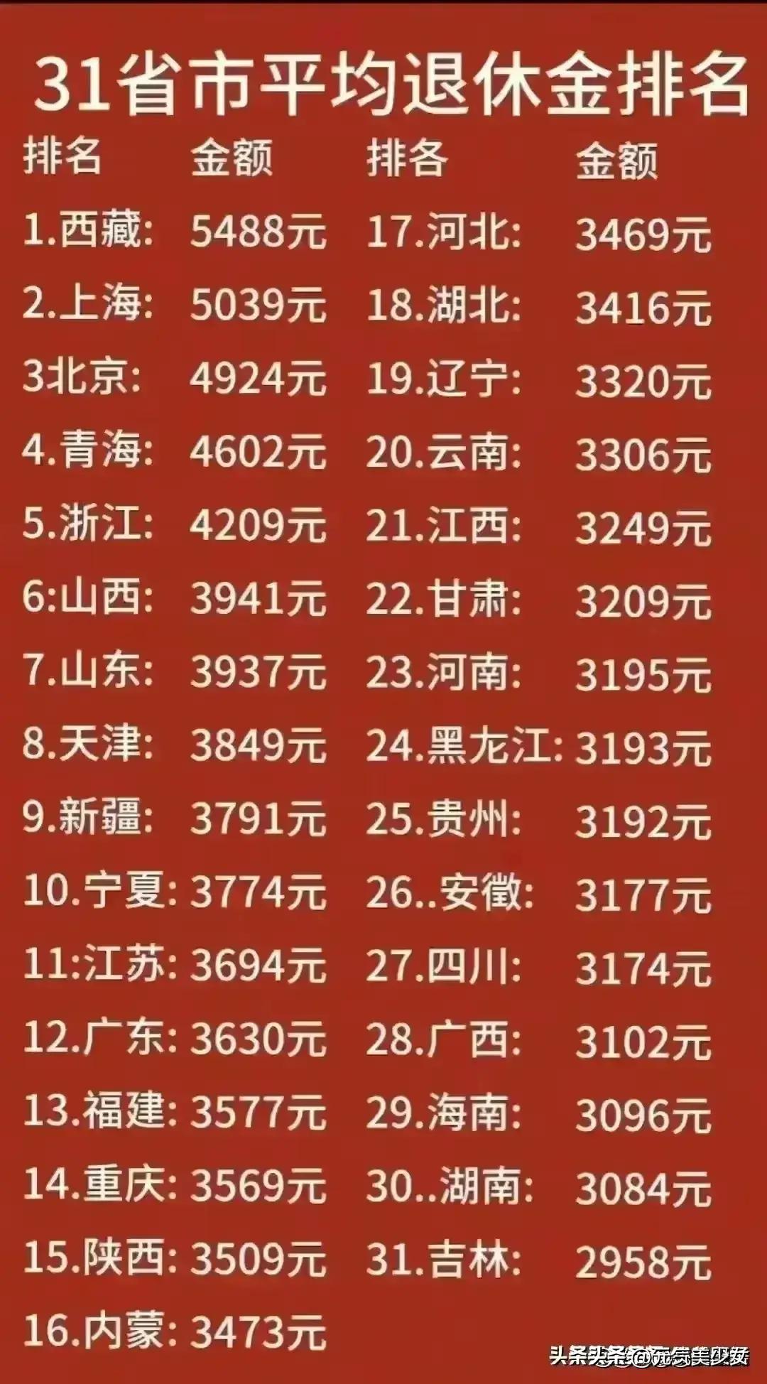 2024六开彩天天免费资料大全,高速响应设计策略_探索版13.562