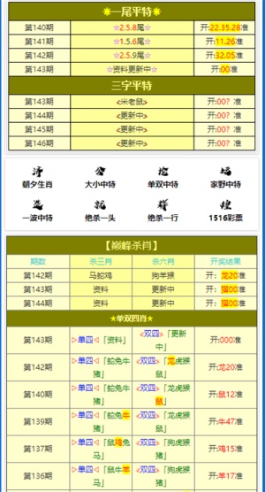 新澳2024年免资料费,实证分析说明_精简版41.780