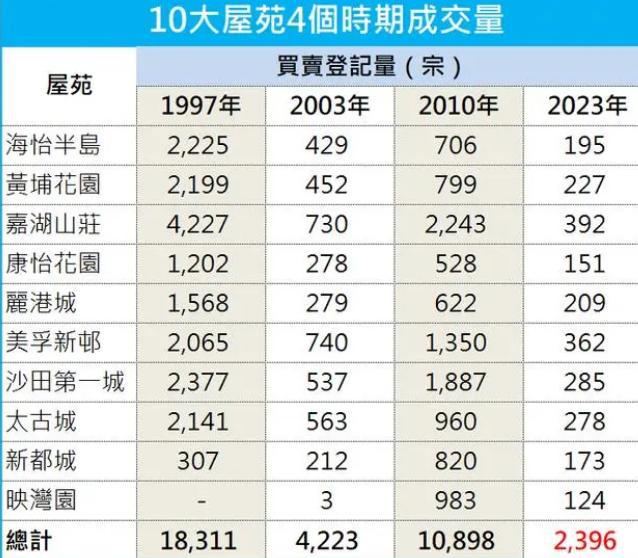 香港三期必开一期免费_,权威诠释推进方式_钱包版72.624