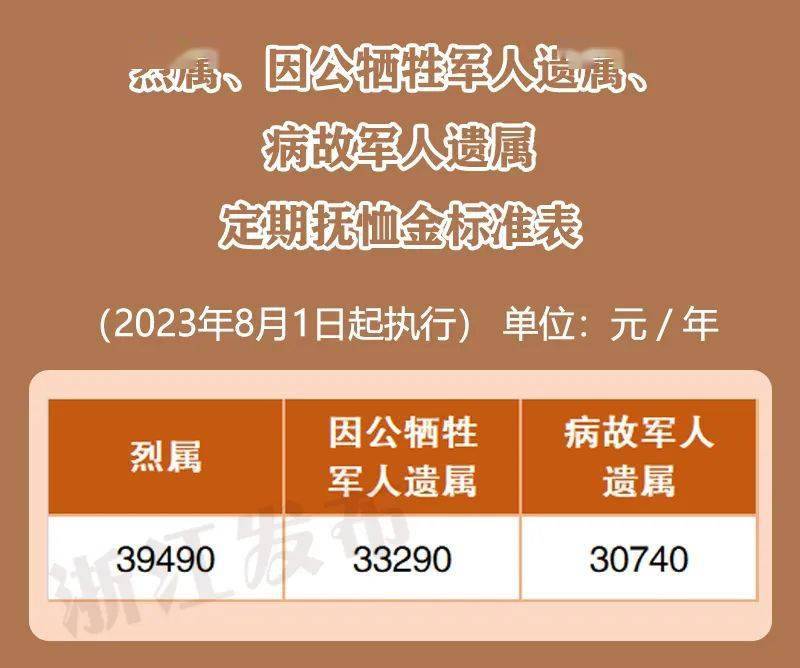 2025军残涨幅最新消息,实地计划设计验证_特别版43.346