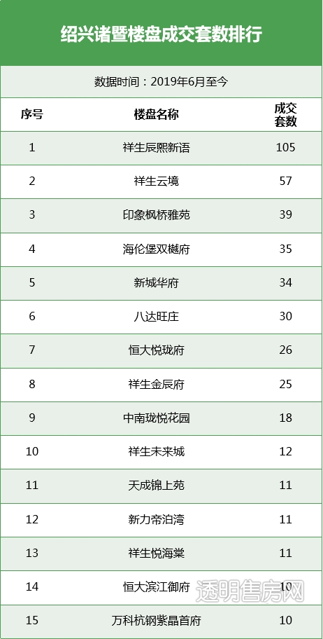 2024年12月7日 第59页