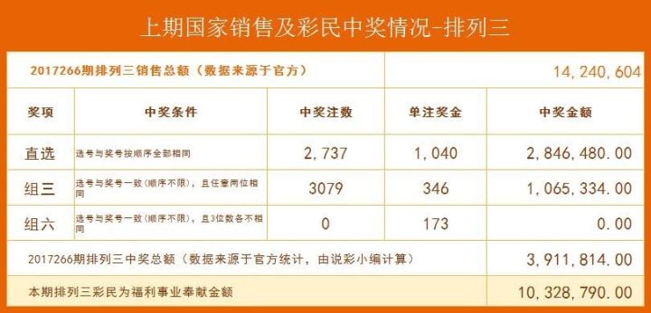 新奥门开奖记录,实地执行数据分析_Chromebook27.395