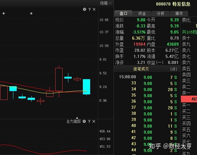 三肖三期必出特马预测方法,权威数据解释定义_超值版14.225