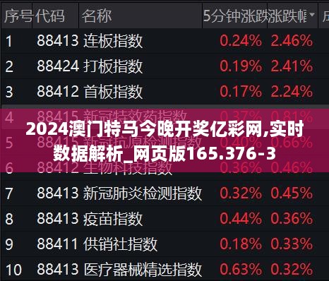 澳门三码三码精准100%,迅捷解答计划落实_S44.168