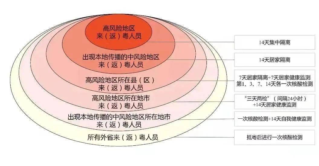 新澳门开奖结果+开奖号码,战略性方案优化_Harmony19.926