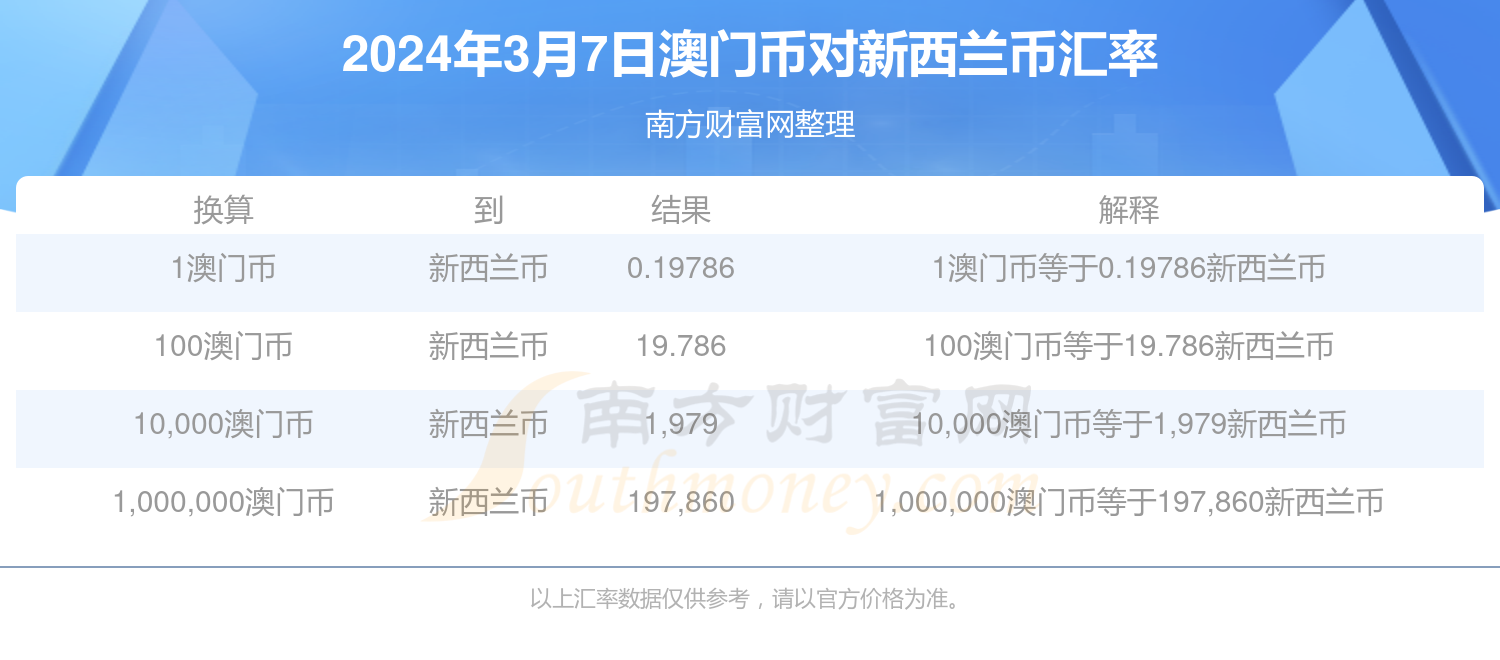 澳门4949最快开奖直播今天,快速响应执行策略_储蓄版43.935