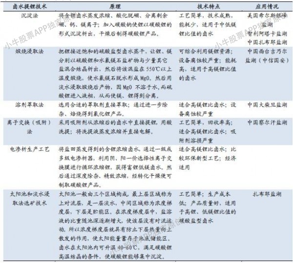 六开澳天天免费大全,未来解答解释定义_探索版29.822