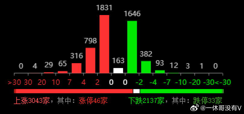 澳门三中三码精准100%,高效性实施计划解析_Chromebook75.613