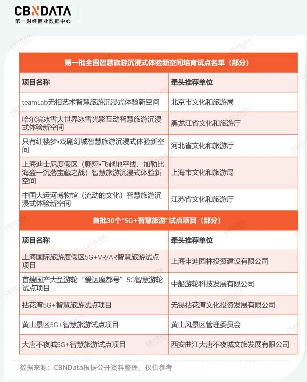 正版新澳门资料大全,精细化分析说明_Device34.932