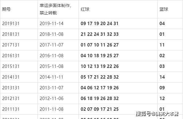 2024澳门六今晚开奖结果开码,高效解析方法_PT17.293