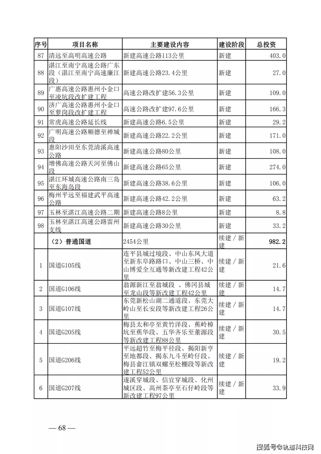 2024澳门精准正版免费大全,综合计划评估说明_2D41.488