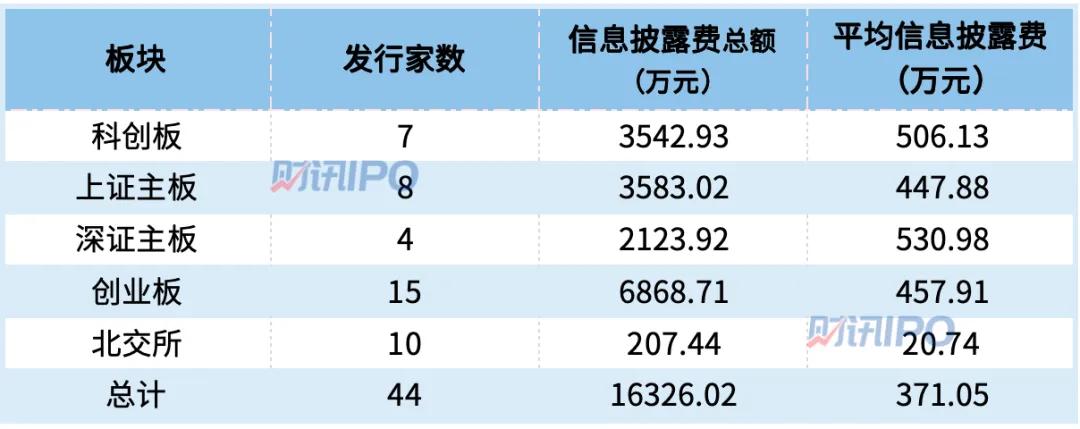 新澳2024今晚开奖结果,可靠解答解析说明_X版80.457