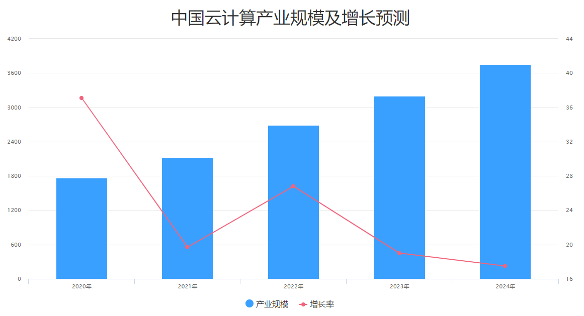 2024新澳门天天彩期期精准,实际数据说明_UHD款72.549