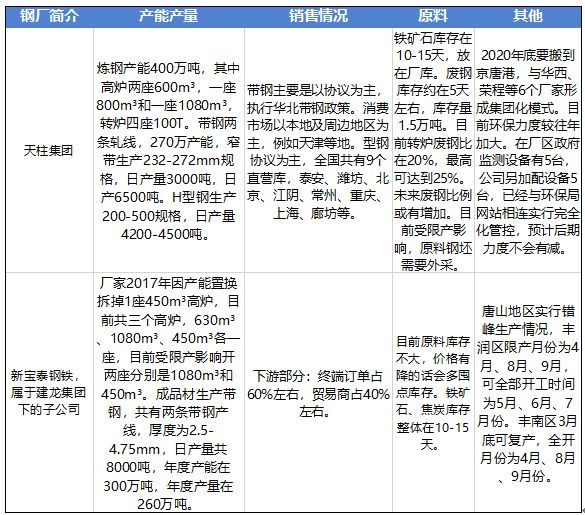 2024年12月7日 第41页