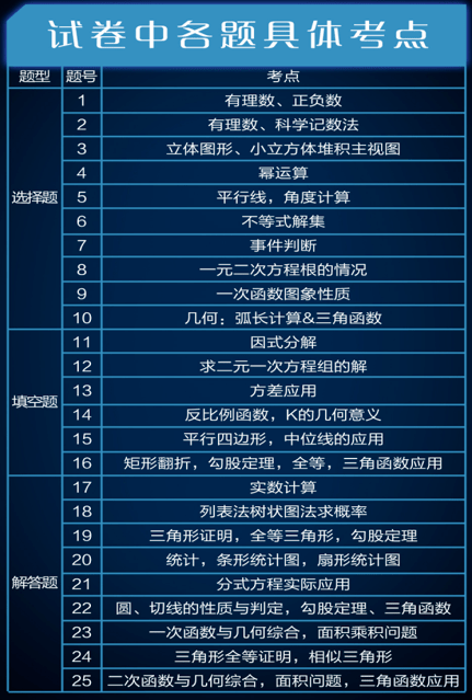 2024年12月7日 第40页