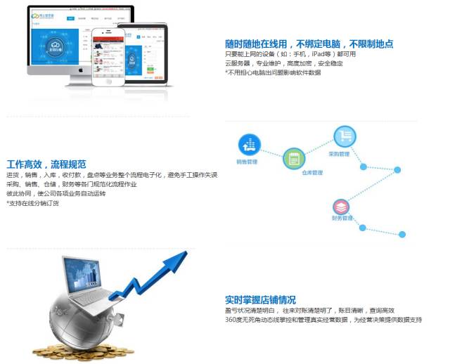 7777788888精准管家婆大联盟特色,实地考察数据设计_薄荷版38.540