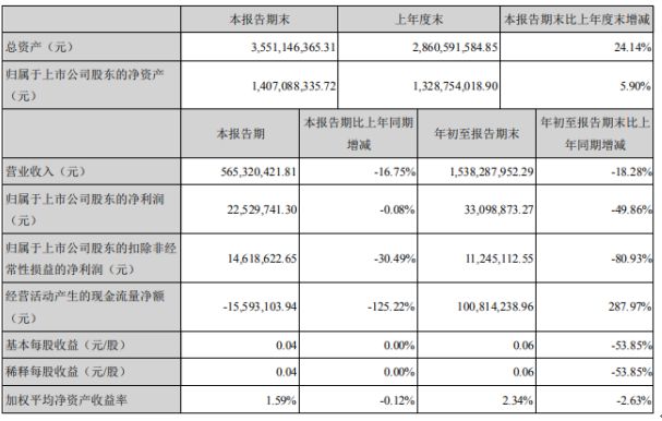 澳门三中三100%的资料三中三,可靠计划执行策略_基础版86.621