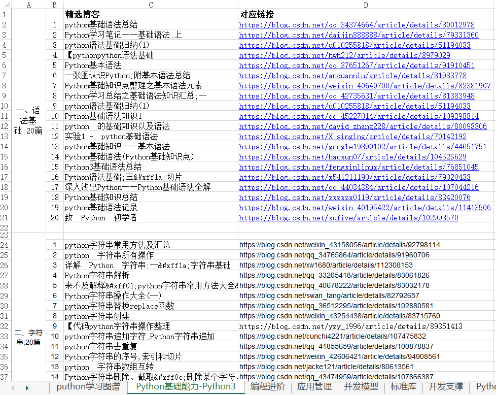 2024年12月7日 第28页