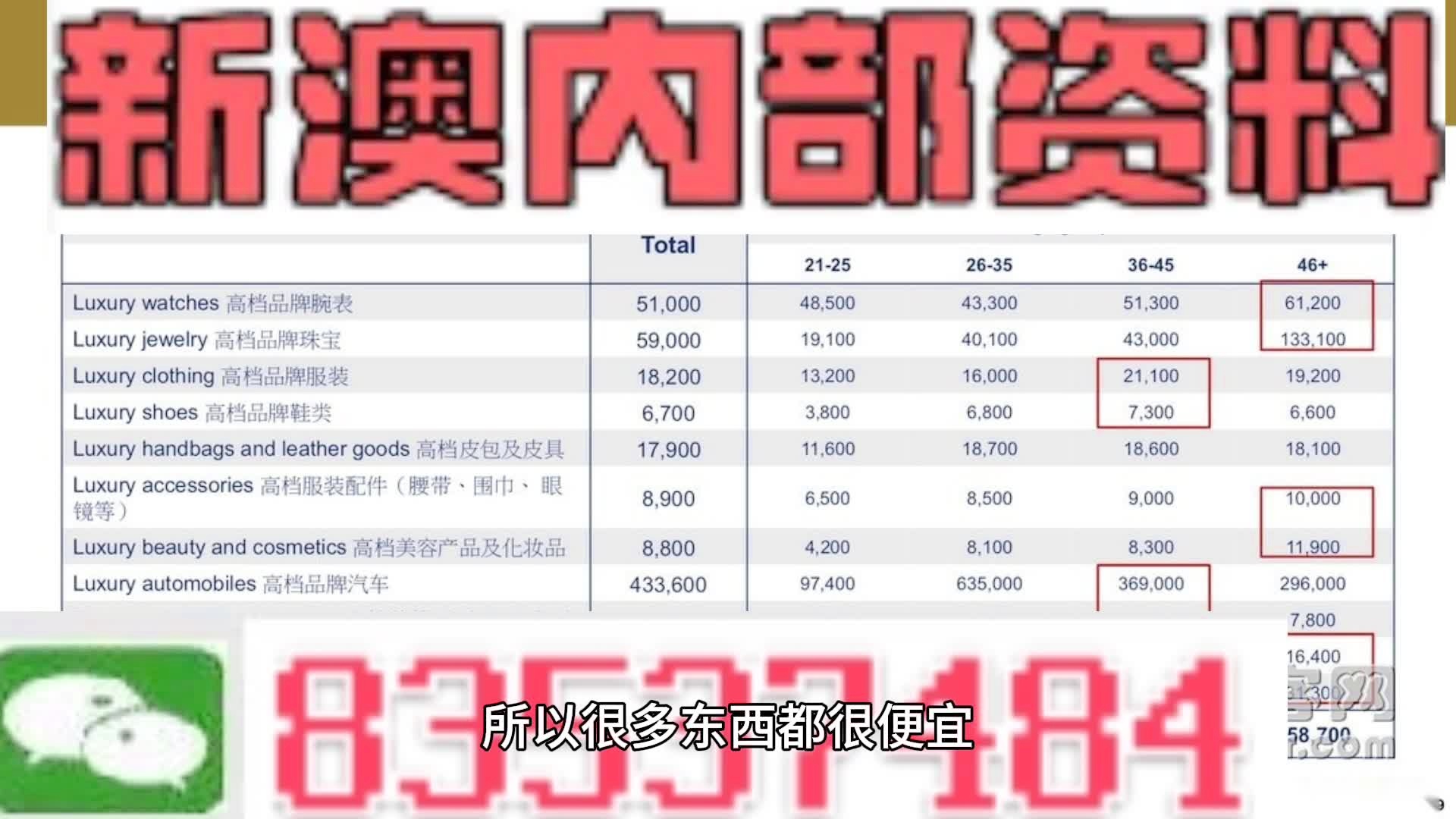 新澳门今期开奖结果查询表图片,深度解答解释定义_nShop39.473