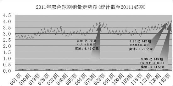 澳门天天彩期期精准单双波色,深层策略数据执行_基础版89.469