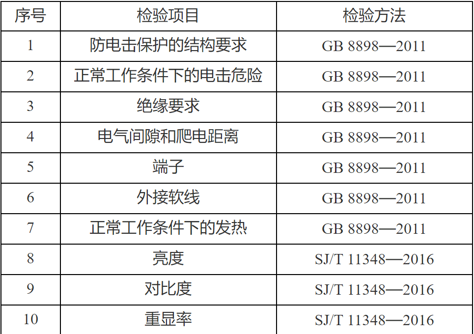 2024新澳天天开彩免费资料,多元化策略执行_试用版75.746