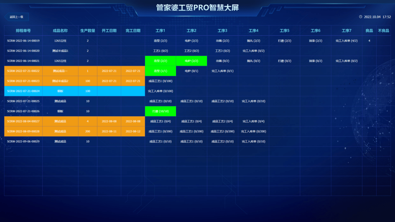 管家婆一肖一码,深入执行计划数据_尊贵版20.149