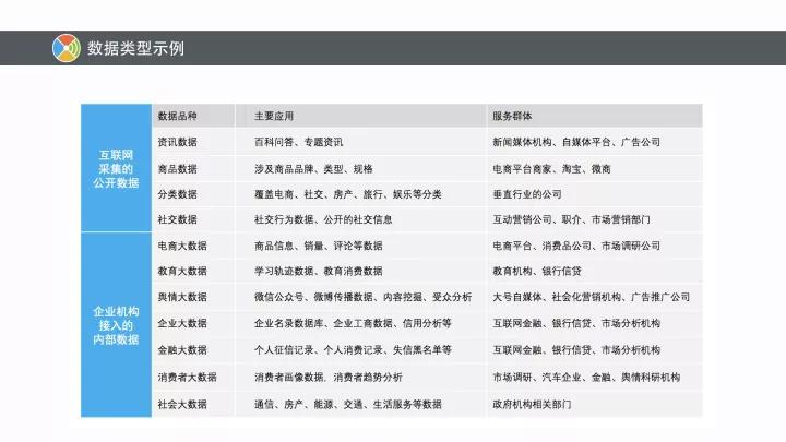 2024天天彩资料大全免费600,数据整合方案设计_SHD13.629