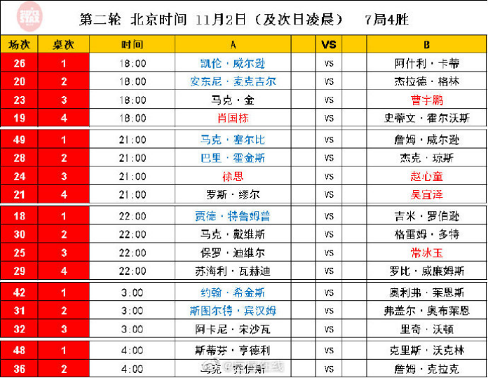 2024澳门特马今晚开奖结果出来了,专业说明评估_复古款19.423