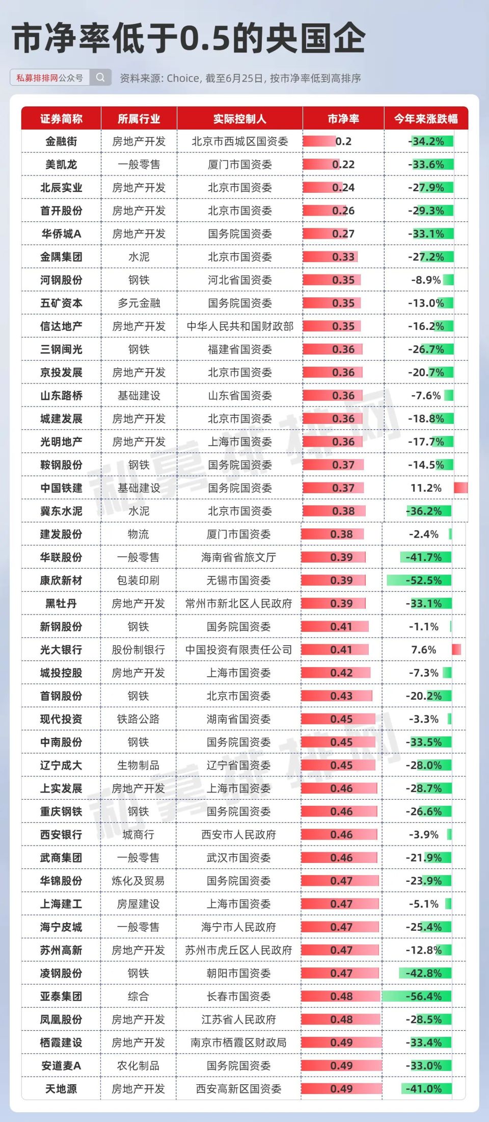 新澳2024年历史开奖记录查询结果,数据整合方案设计_X88.753