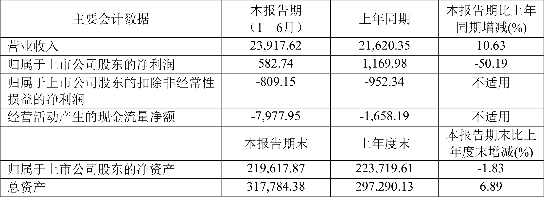 新澳2024天天正版资料大全,全面解答解释落实_pack83.582