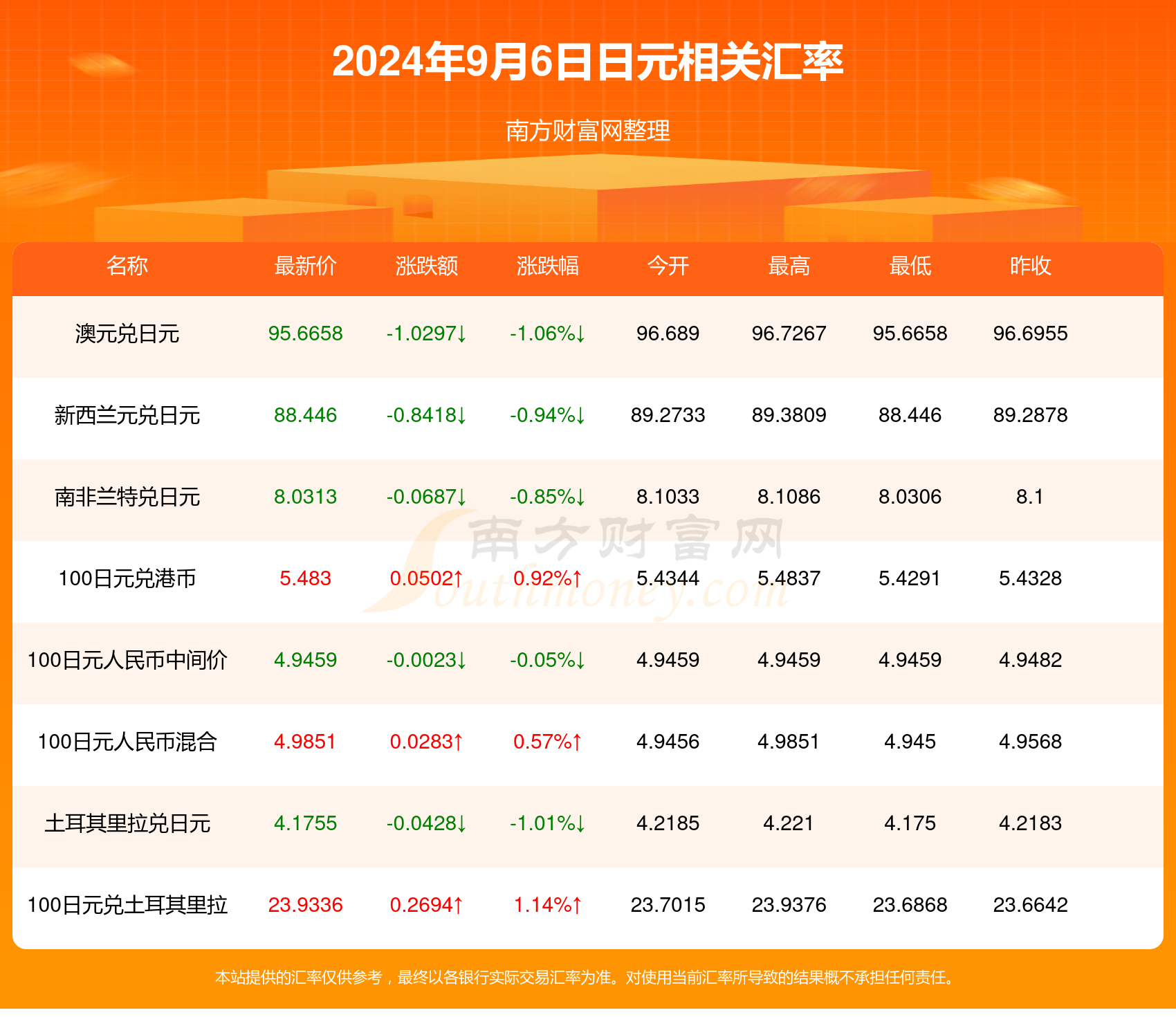 2024年正版4949资料正版免费大全,专业问题执行_GT48.792