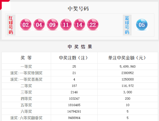 2024澳门六今晚开奖结果是多少,具体步骤指导_3D54.868