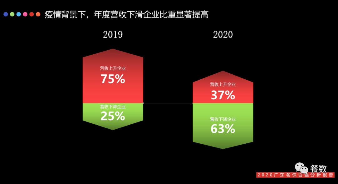 澳门广东二八站,实地考察分析数据_Kindle30.437