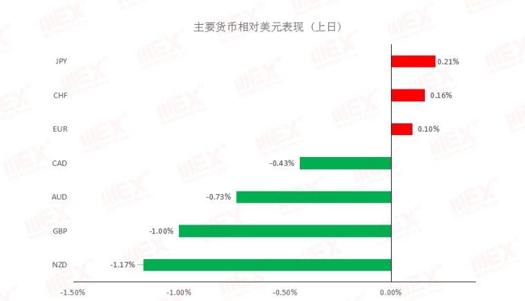 澳門新澳天天開彩,重要性分析方法_黄金版51.856