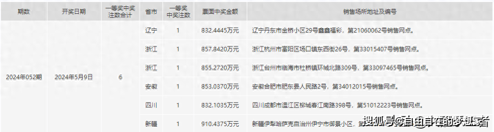 2024年一肖一码一中一特,灵活操作方案设计_Mixed44.945