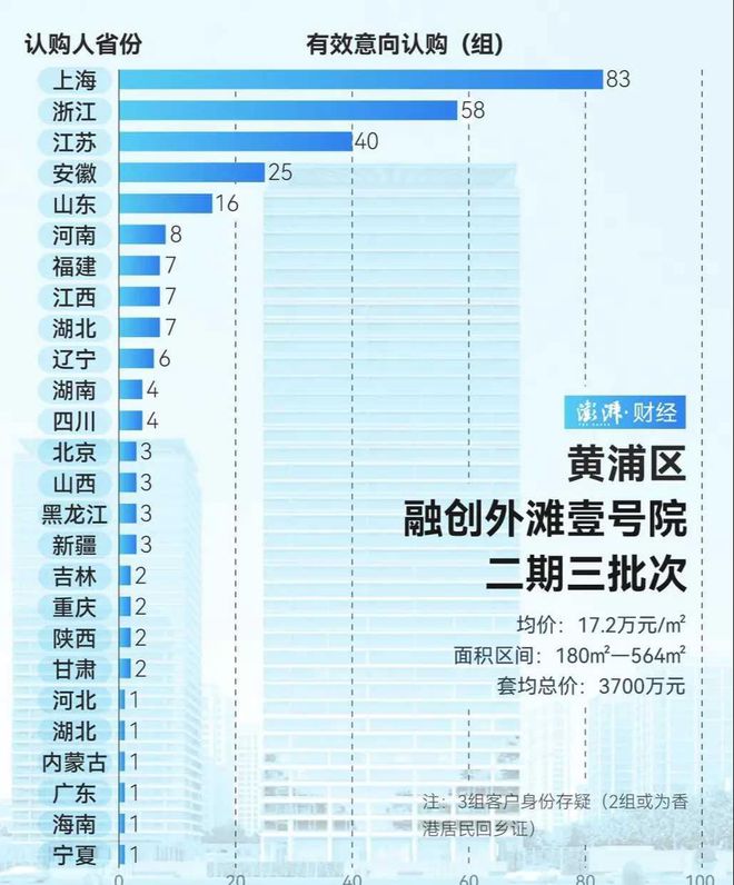 上海新增境外输入病例，疫情防控的新挑战及应对策略