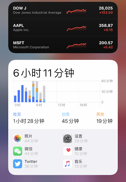 iOS 14新功能深度解析与用户体验探讨