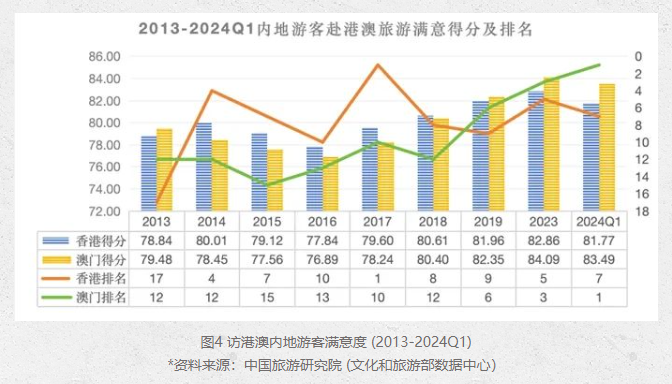 2024年12月8日 第78页