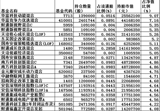 新澳2024年精准正版资料,国产化作答解释落实_3K89.218