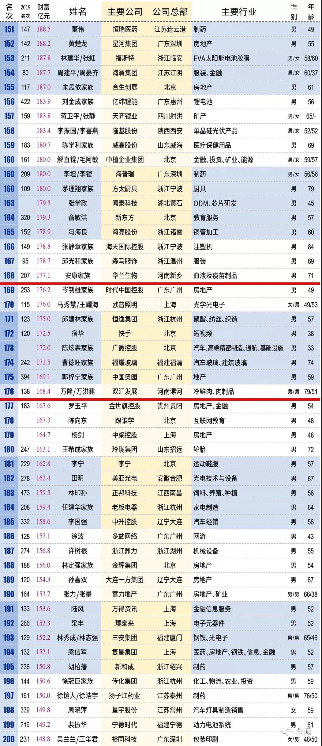 2024年新澳开奖结果记录查询表,正确解答落实_影像版80.730