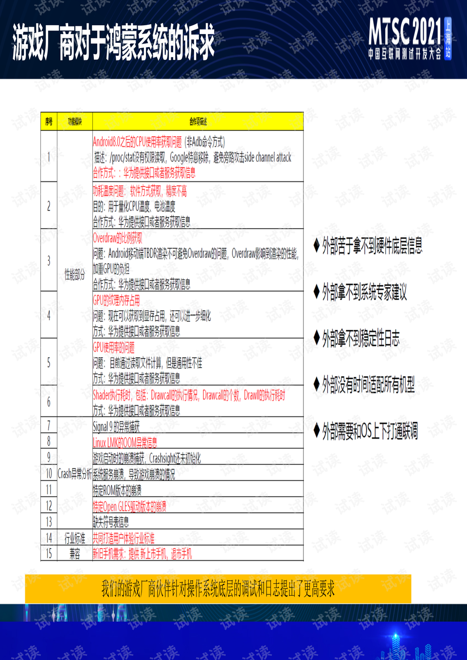 2024澳门开奖结果记录,创新落实方案剖析_游戏版256.183