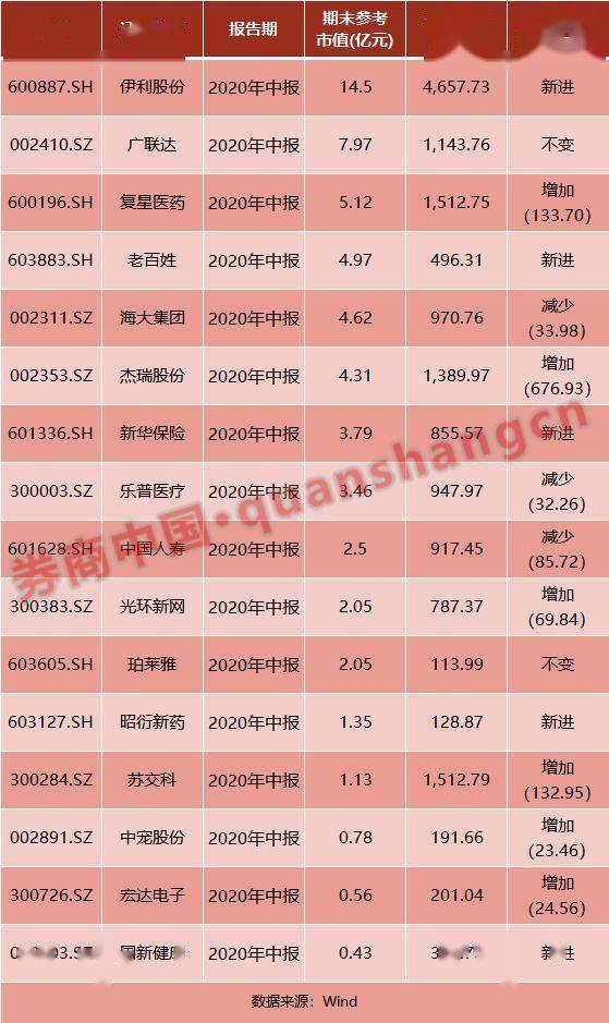 2024澳门特马今晚开什么码,快速解答策略实施_特别版74.638