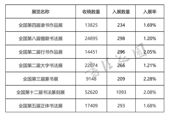 新澳门资料大全正版资料2024年免费下载,家野中特,统计分析解释定义_GM版87.362