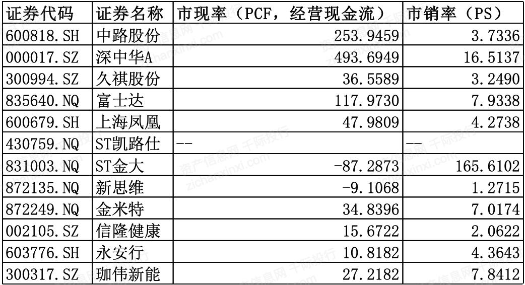 新澳2024年精准正版资料,平衡策略指导_RX版82.24