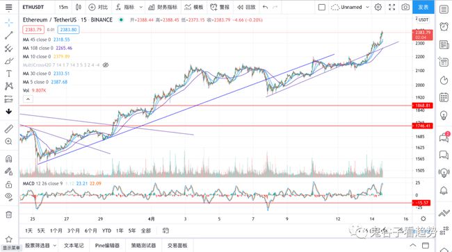 494949澳门今晚开什么454411,市场趋势方案实施_纪念版3.866