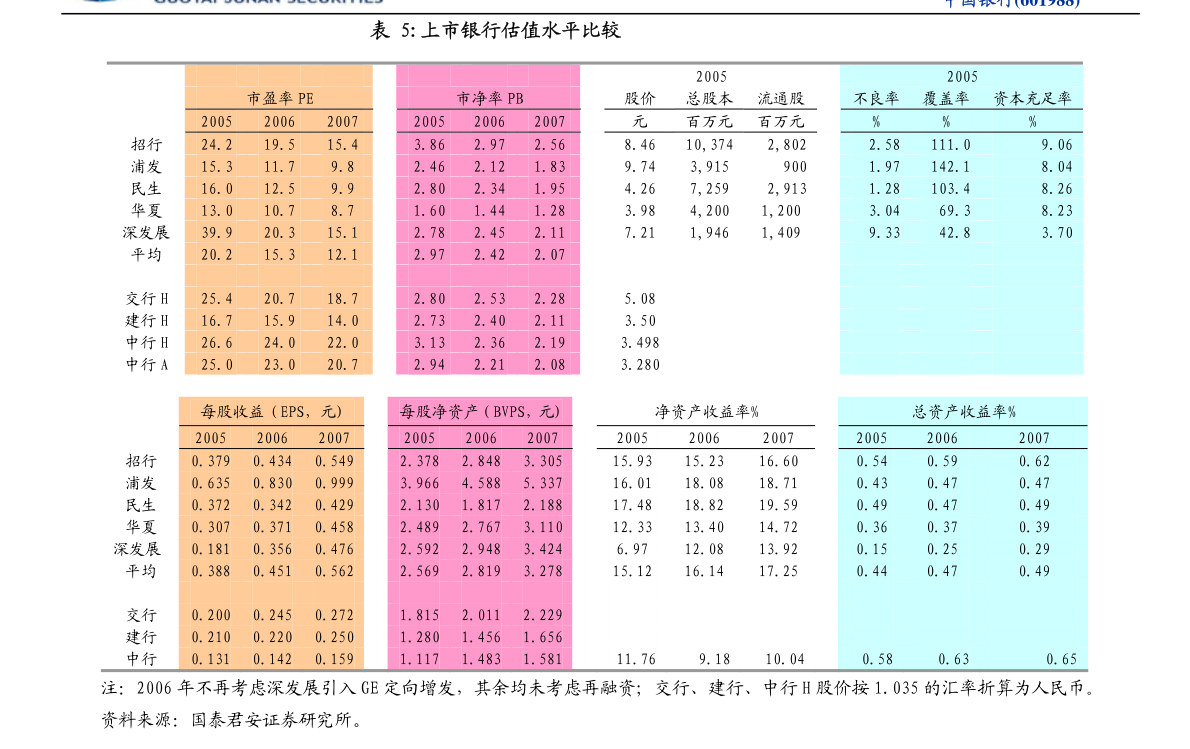 二四六天好彩(944CC)免费资料大全,专业执行问题_创意版86.673